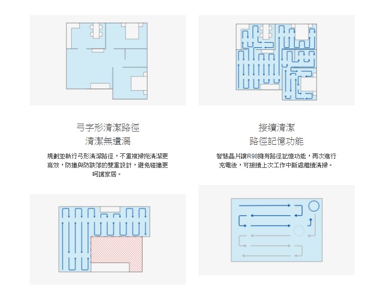 ECOVACS DEEBOT R98 雙機一體 清掃、拋光、吸塵、濕拖一次搞定