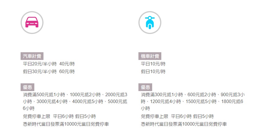 台中童書特賣會｜(文內贈獎)大魯閣新時代書展史上最低69折 三麗鷗雨具下殺299元起