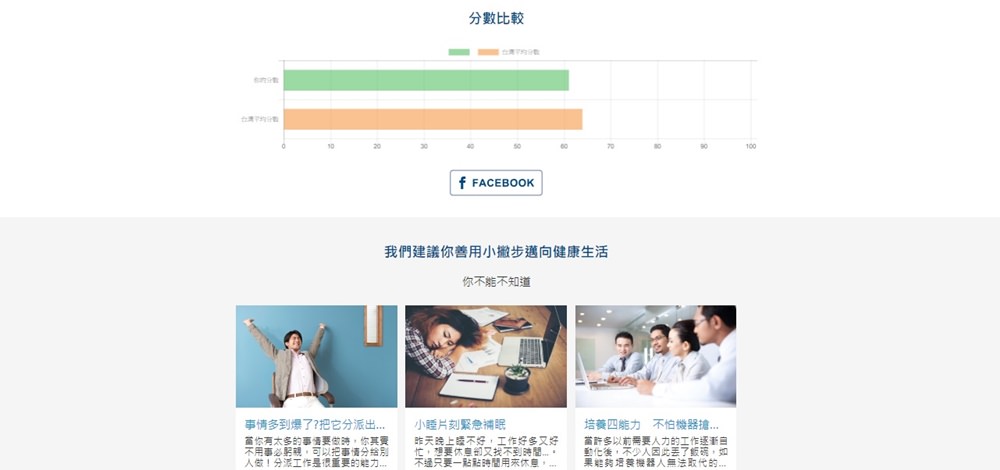 康健人壽｜好在康健會員平台 加入會員就送全家39元早餐｜參加「健康開運術」活動還可抽摩曼頓 500元禮券 每天更了解自己的健康管理