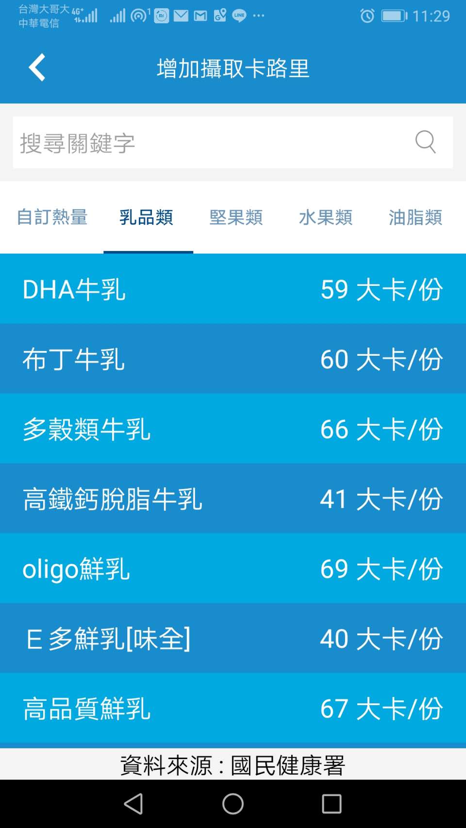 康健人壽｜好在康健會員平台 加入會員就送全家39元早餐｜參加「健康開運術」活動還可抽摩曼頓 500元禮券 每天更了解自己的健康管理