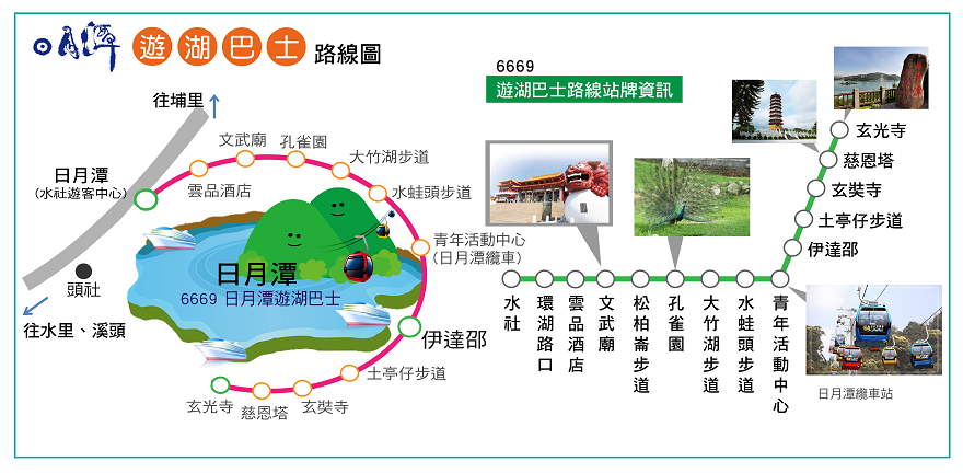 南投景點｜水蛙頭步道 九蛙疊像超可愛 南投親子步道