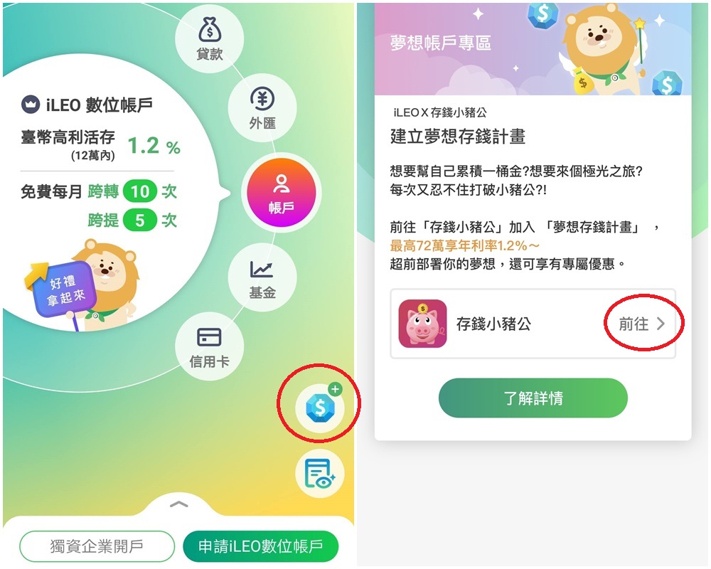 第一銀行iLEO數位帳戶 最高72萬享1.2%高年利率存款優惠 養成固定儲蓄習慣 存錢圓夢計畫