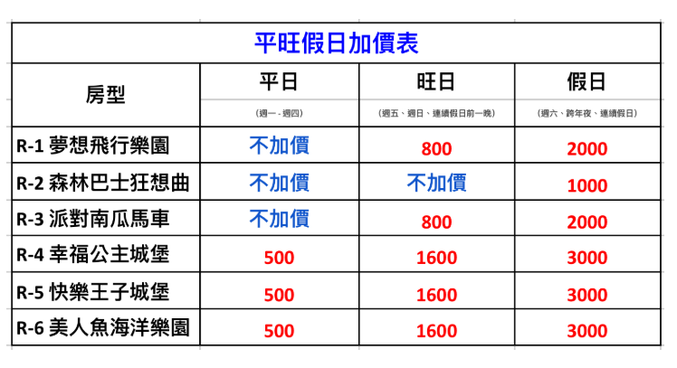 詩情花園渡假村|隱身在嘉義山腳下的夢幻花園露營天堂 詩情花園渡假村|隱身在嘉義山腳下的夢幻花園露營天堂