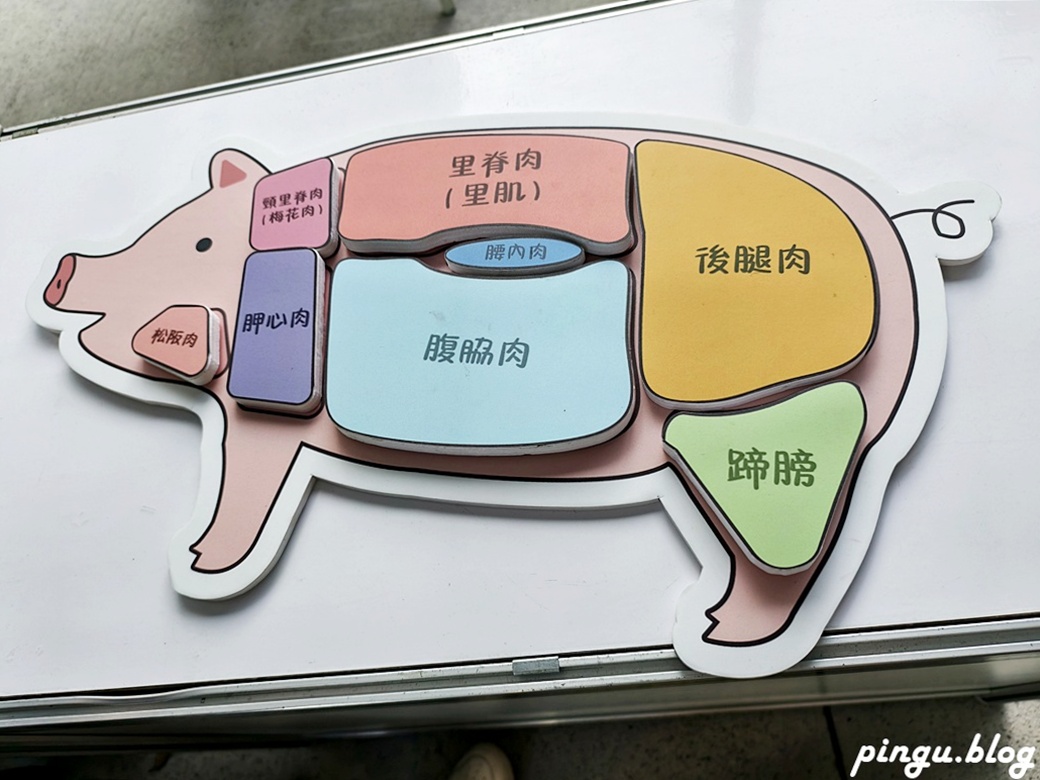 有臺灣豬真好｜從市集到餐桌 市集、食農教育闖關、親子DIY體驗 一起探索臺灣豬